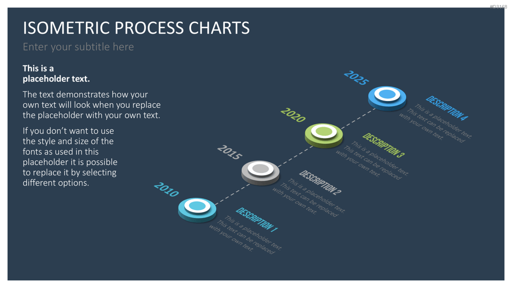 Isometric Process Charts