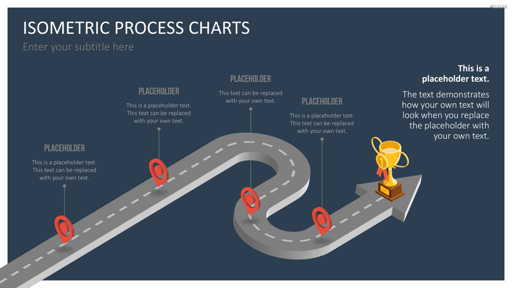 Isometric Process Charts