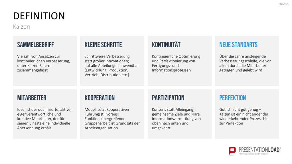 Kaizen PowerPoint-Vorlage