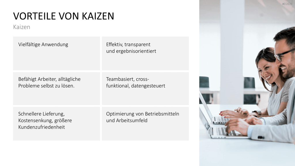 Kaizen PowerPoint-Vorlage