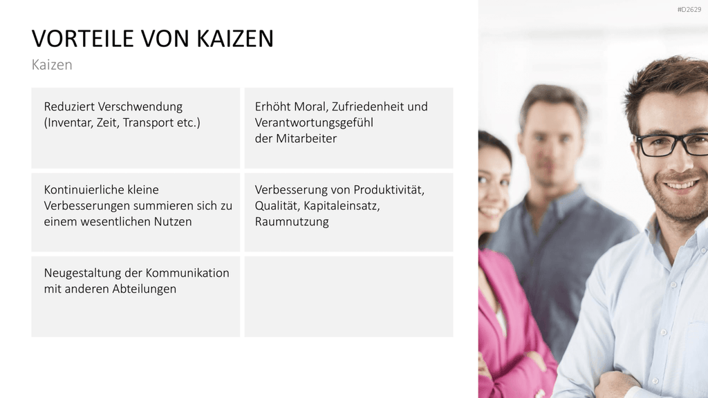 Kaizen PowerPoint-Vorlage