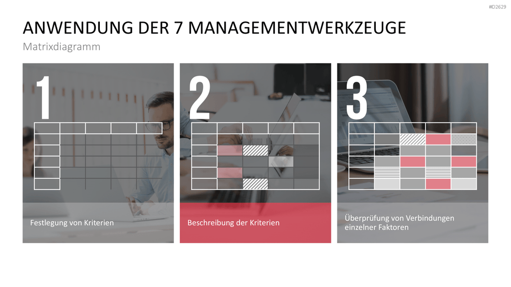 Kaizen PowerPoint-Vorlage