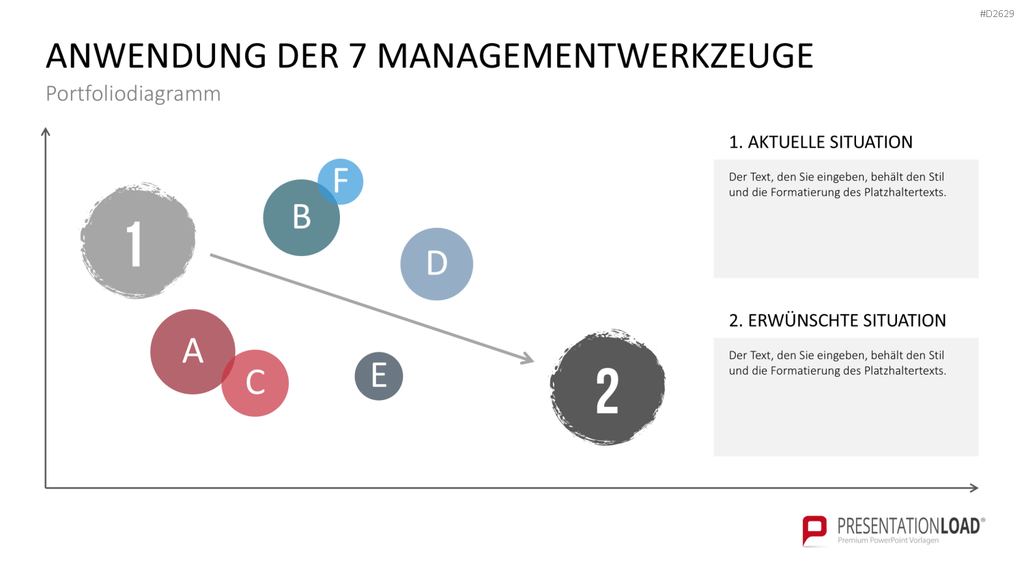 Kaizen PowerPoint-Vorlage