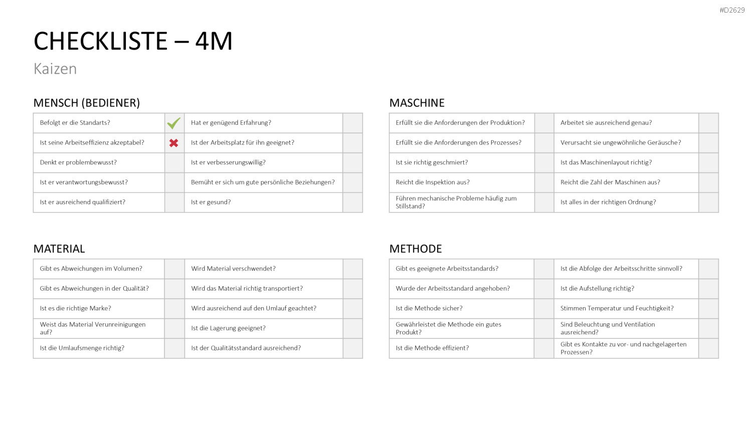 Kaizen PowerPoint-Vorlage
