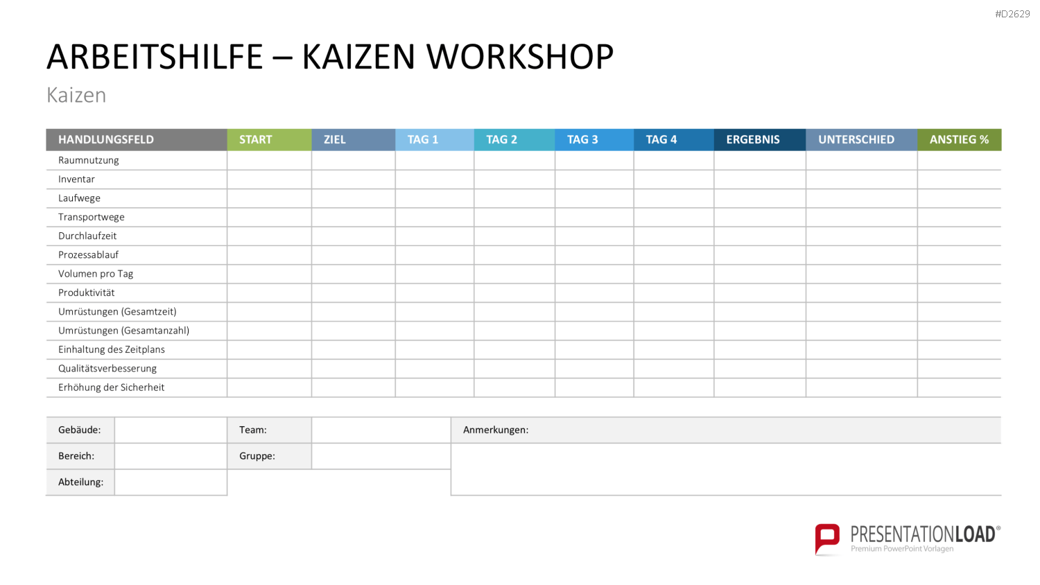Kaizen PowerPoint-Vorlage