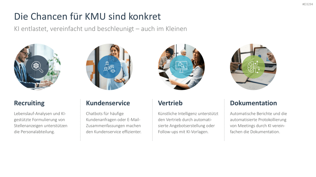 KI-Strategie in KMU einführen PowerPoint-Vorlage