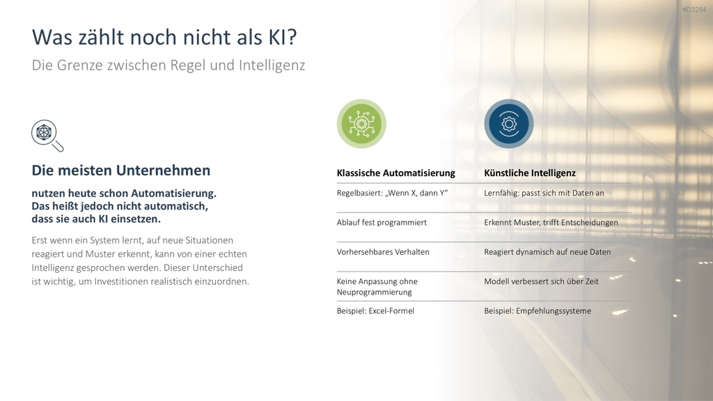 KI-Strategie in KMU einführen PowerPoint-Vorlage