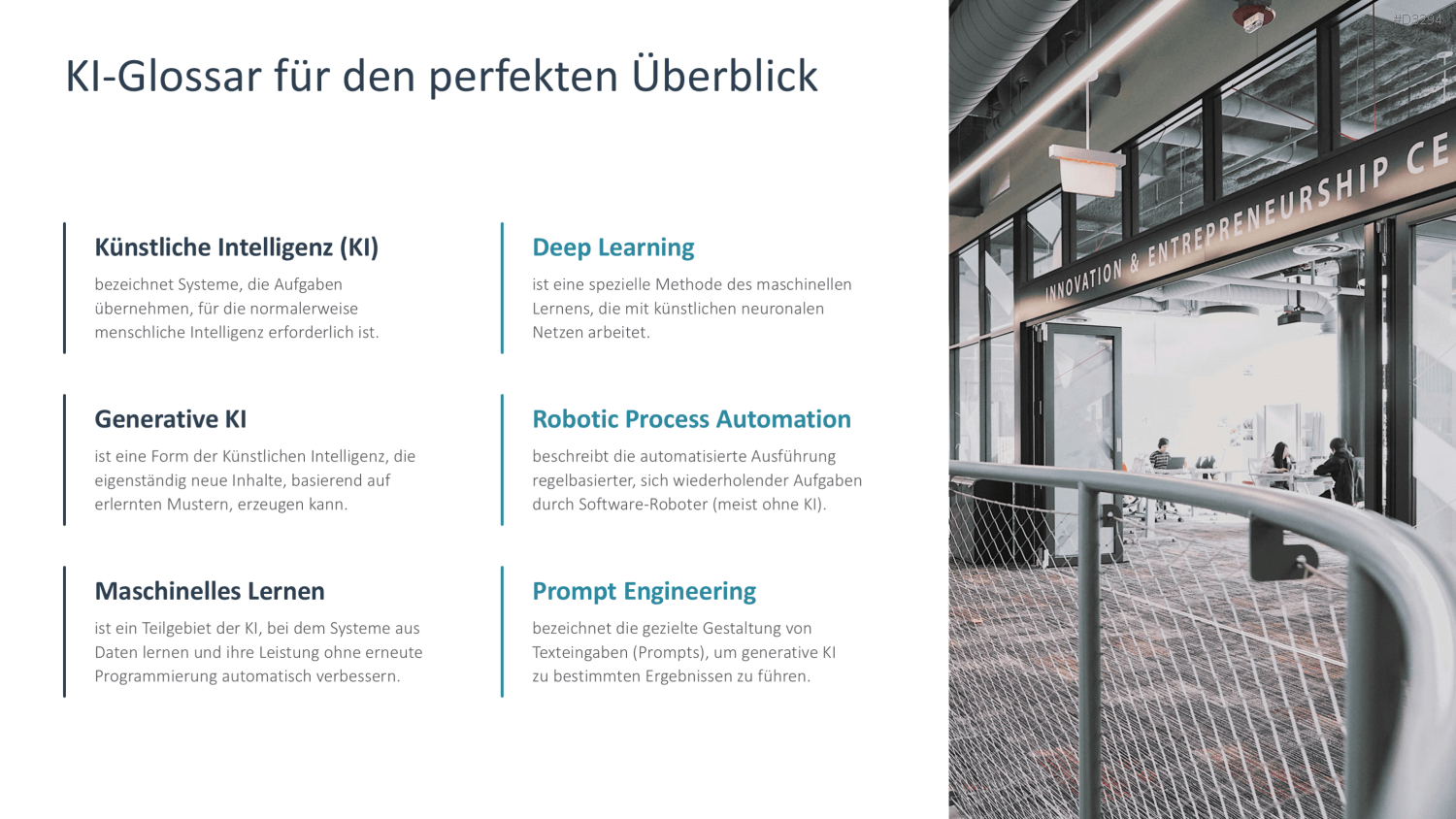KI-Strategie in KMU einführen PowerPoint-Vorlage