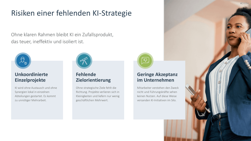 KI-Strategie in KMU einführen PowerPoint-Vorlage