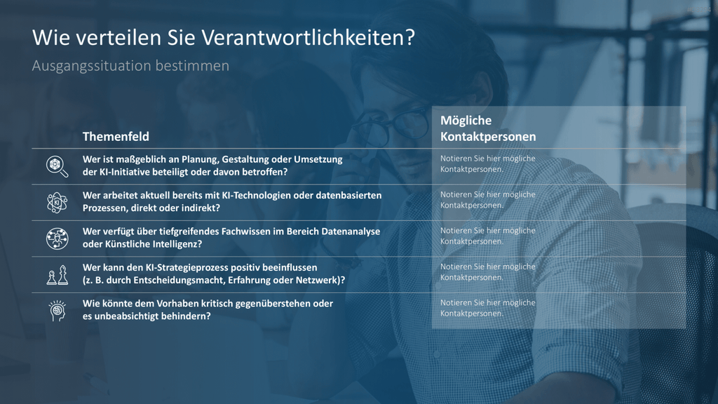 KI-Strategie in KMU einführen PowerPoint-Vorlage