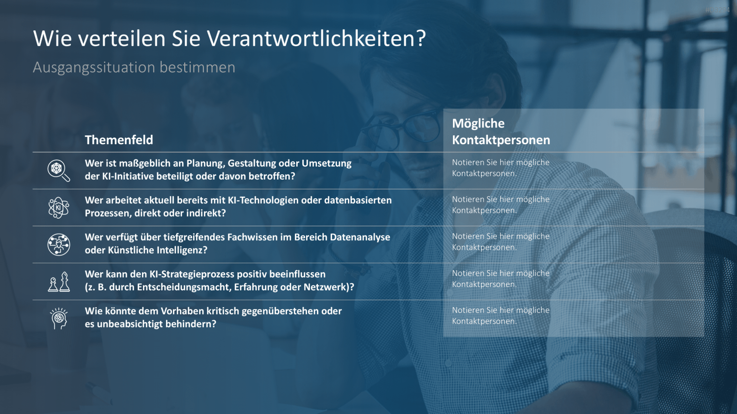 KI-Strategie in KMU einführen PowerPoint-Vorlage