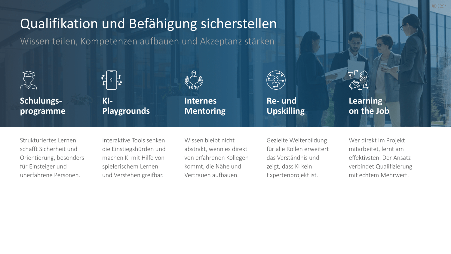 KI-Strategie in KMU einführen PowerPoint-Vorlage