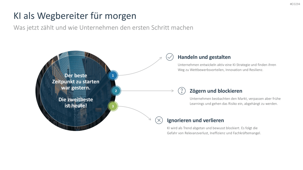 KI-Strategie in KMU einführen PowerPoint-Vorlage