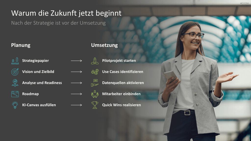 KI-Strategie in KMU einführen PowerPoint-Vorlage