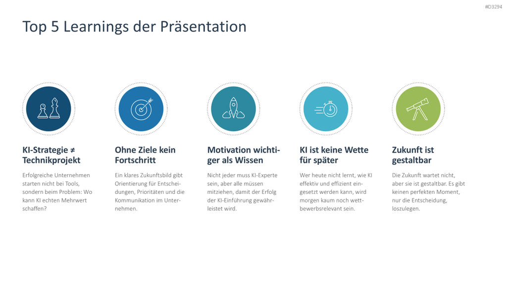 KI-Strategie in KMU einführen PowerPoint-Vorlage