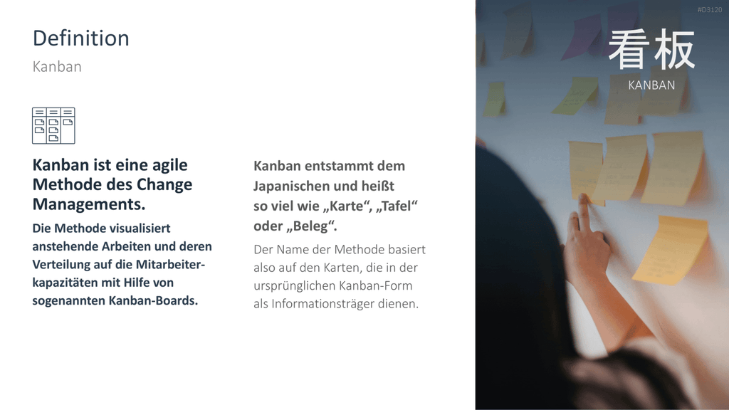 Kanban PowerPoint-Vorlage