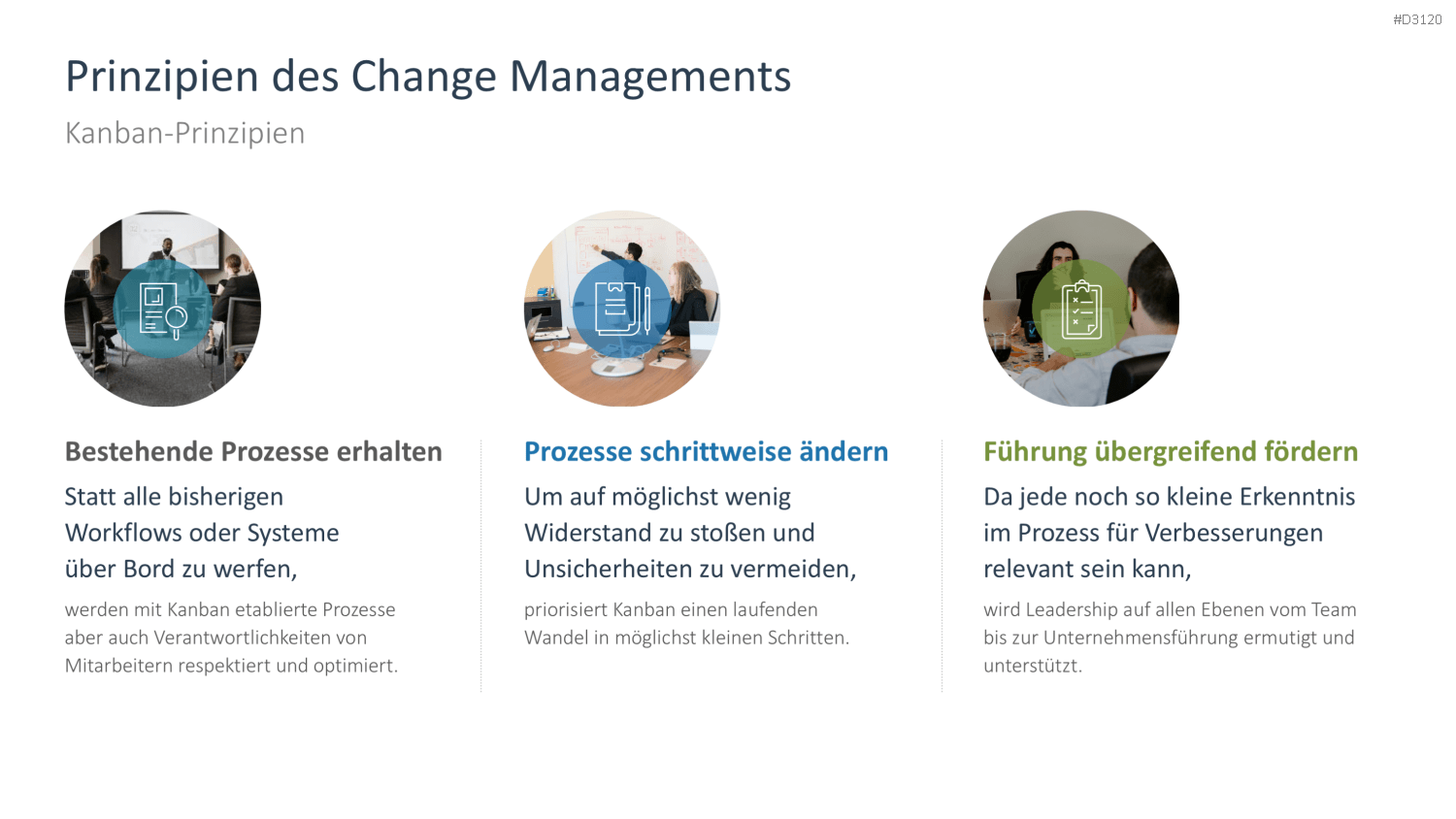 Kanban PowerPoint-Vorlage