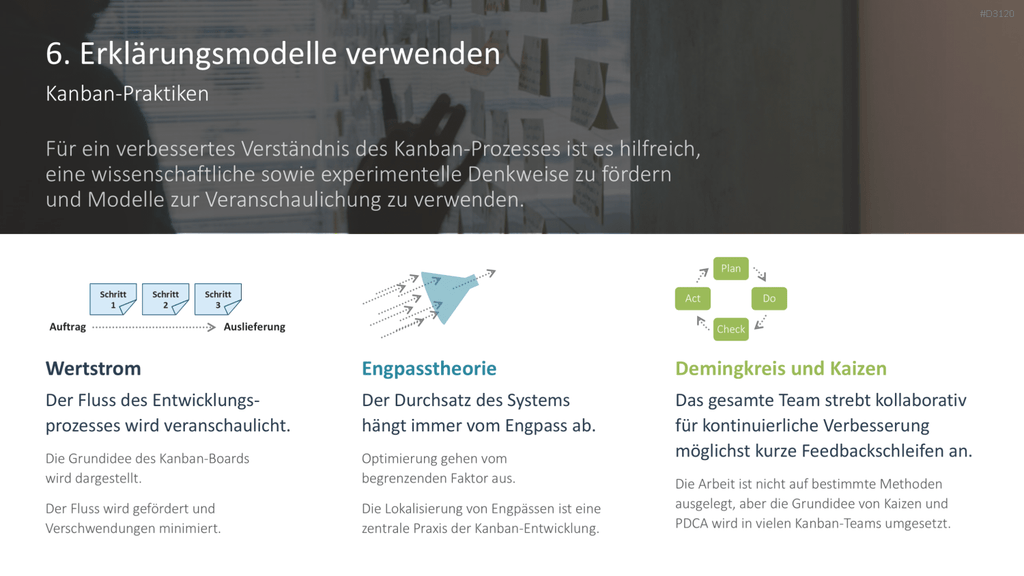 Kanban PowerPoint-Vorlage