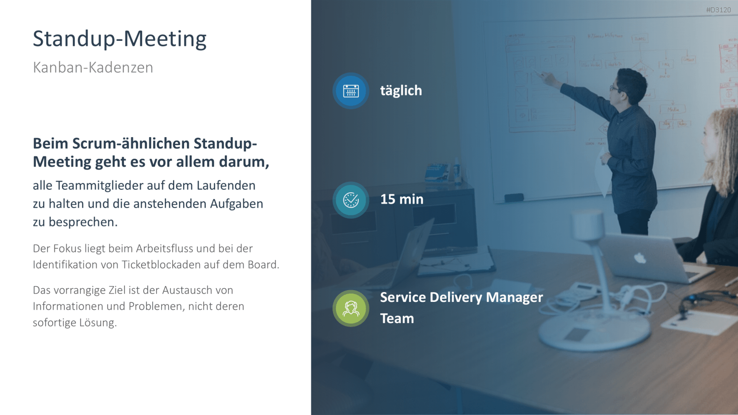 Kanban PowerPoint-Vorlage