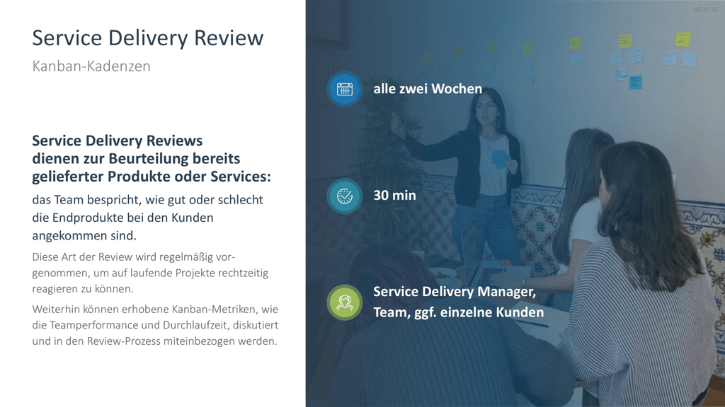 Kanban PowerPoint-Vorlage