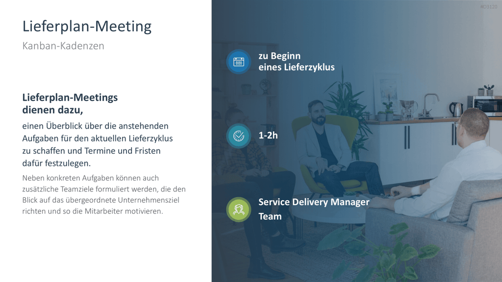 Kanban PowerPoint-Vorlage
