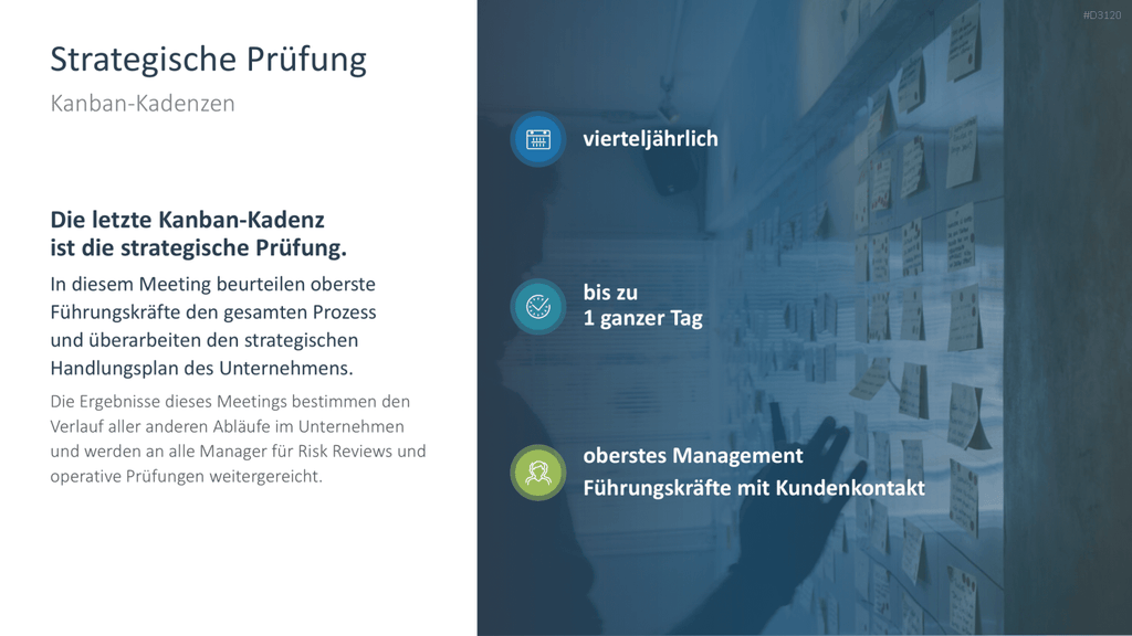 Kanban PowerPoint-Vorlage