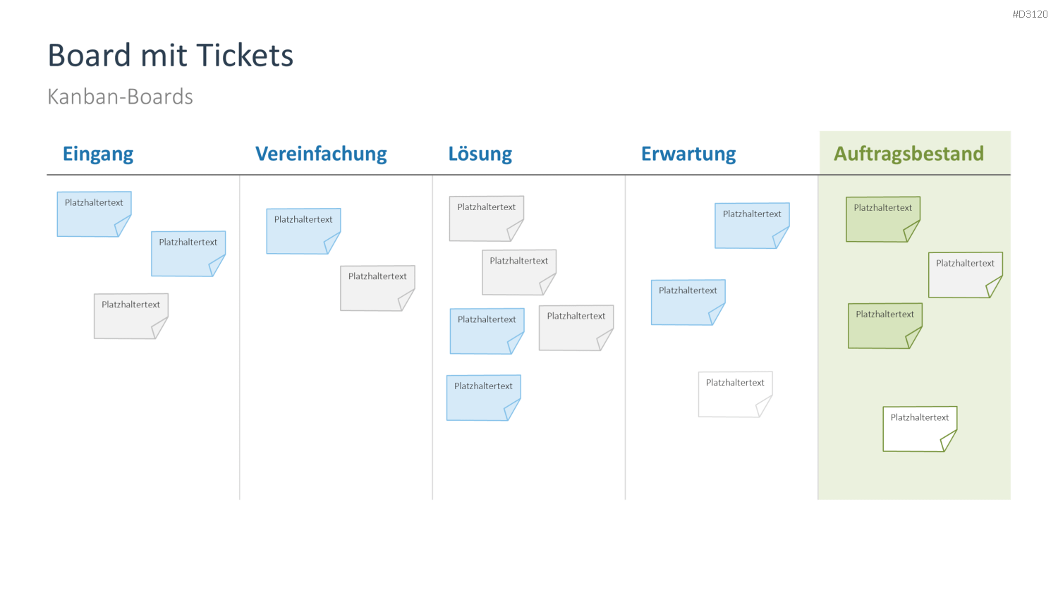 Kanban PowerPoint-Vorlage