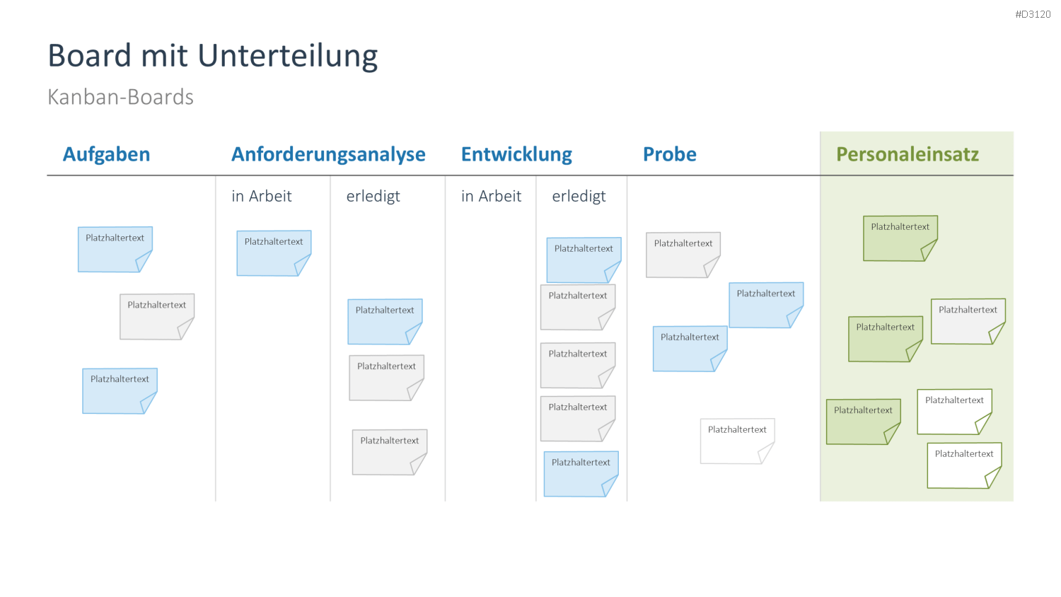 Kanban PowerPoint-Vorlage