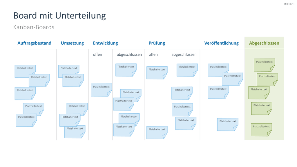 Kanban PowerPoint-Vorlage