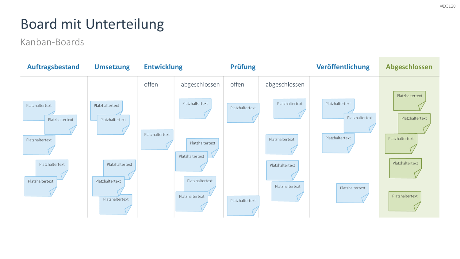 Kanban PowerPoint-Vorlage