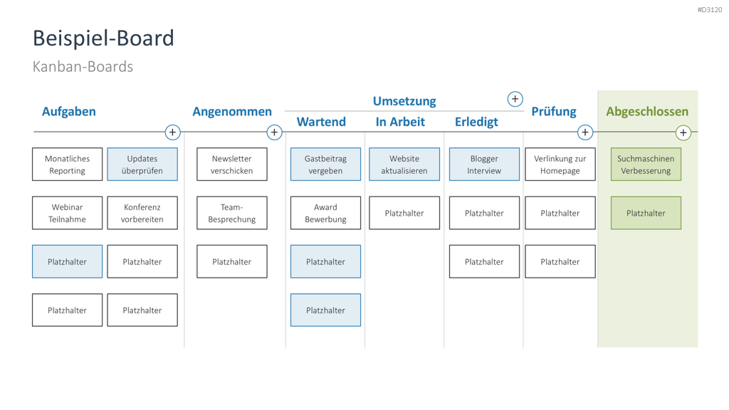 Kanban PowerPoint-Vorlage