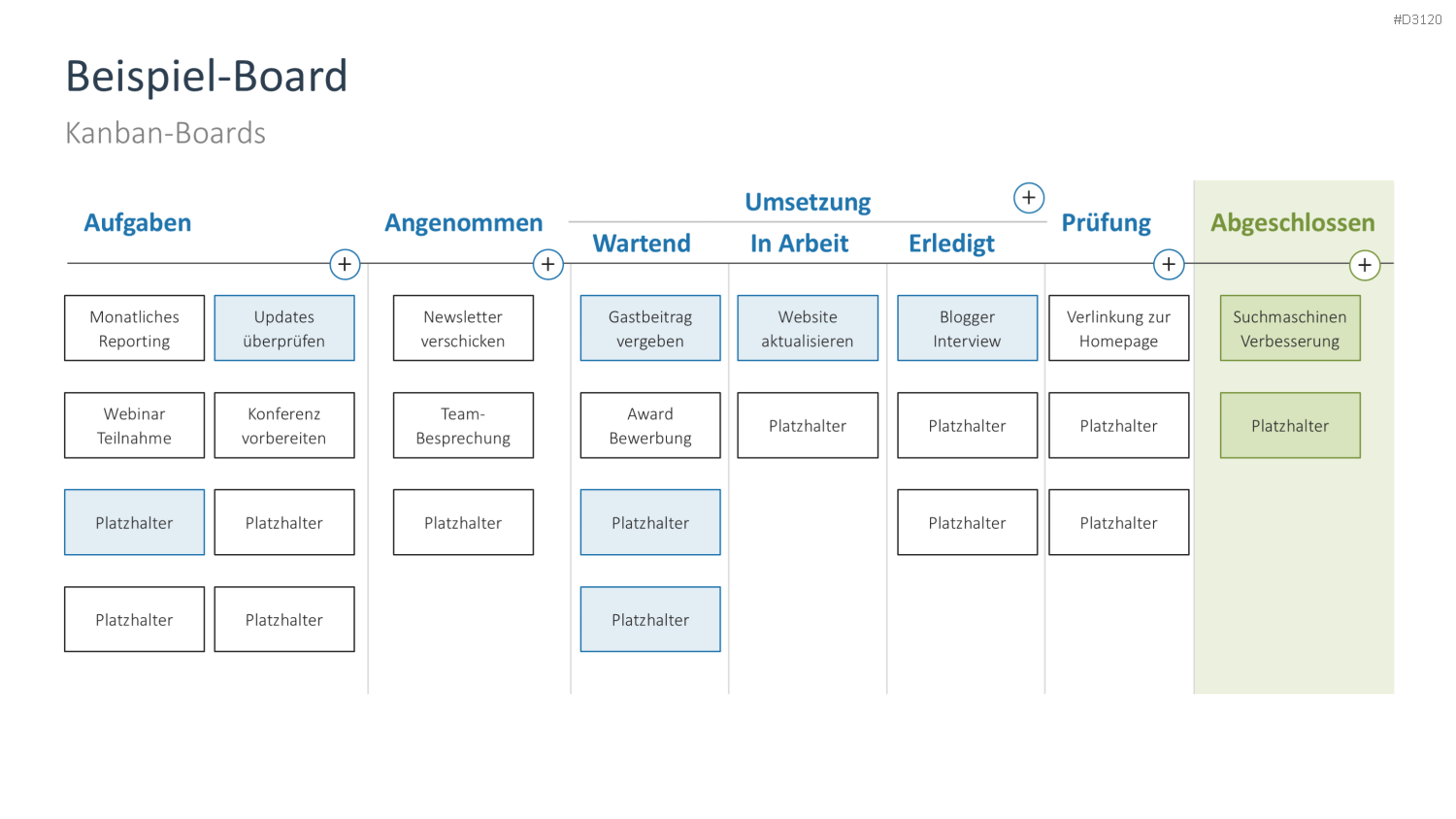 Kanban PowerPoint-Vorlage