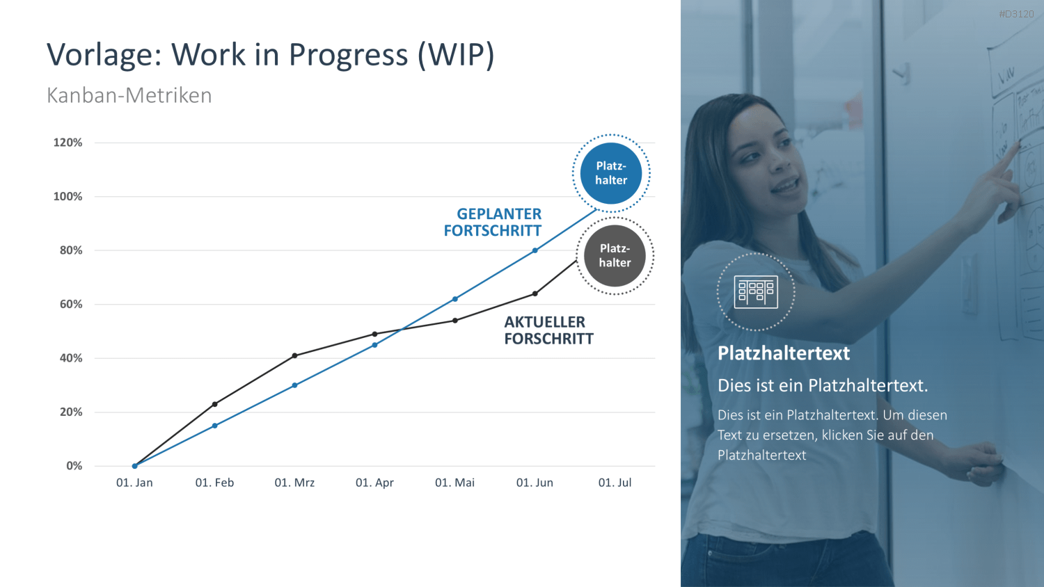 Kanban PowerPoint-Vorlage