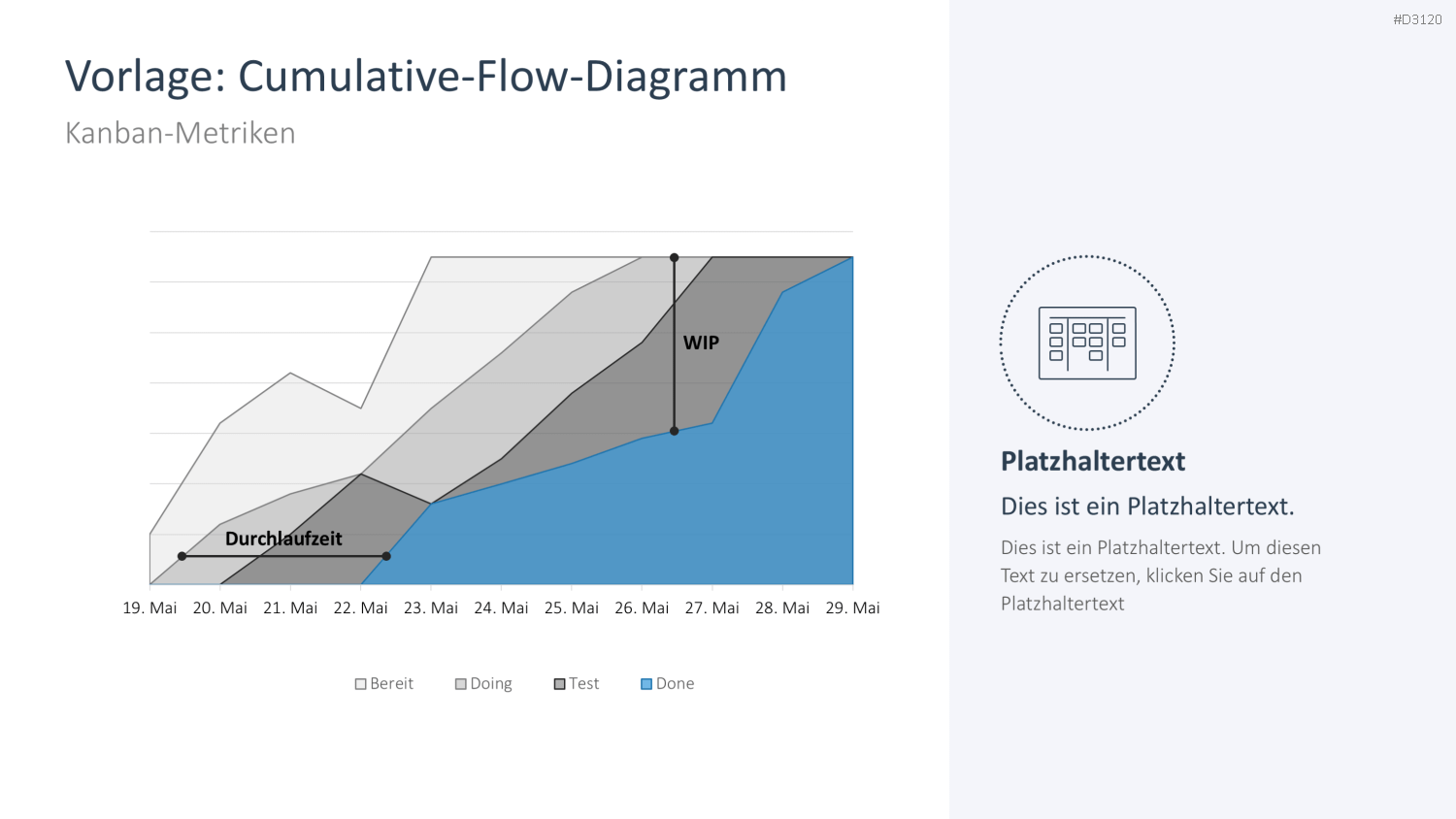 Kanban PowerPoint-Vorlage