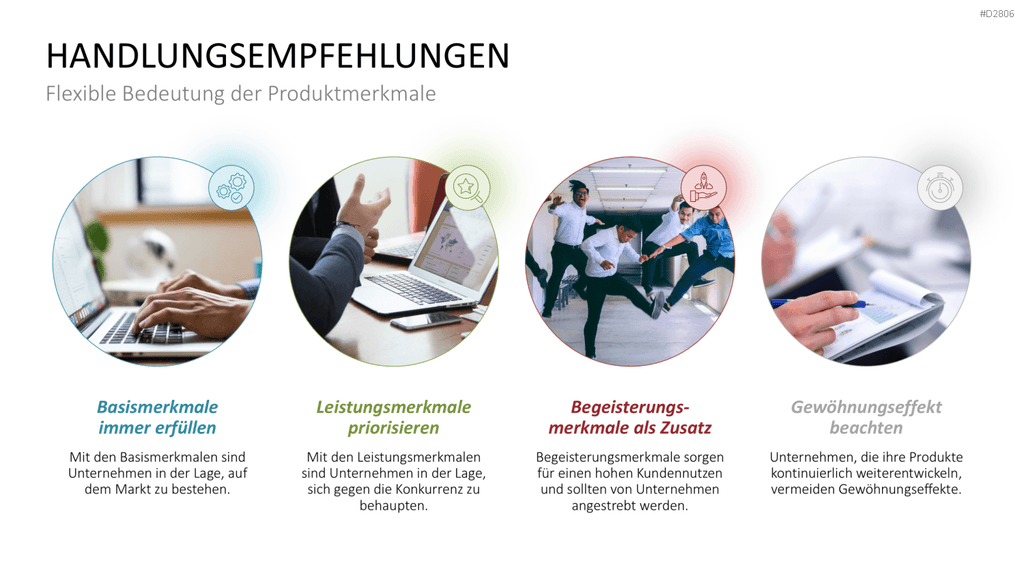 Kano-Modell PowerPoint-Vorlage
