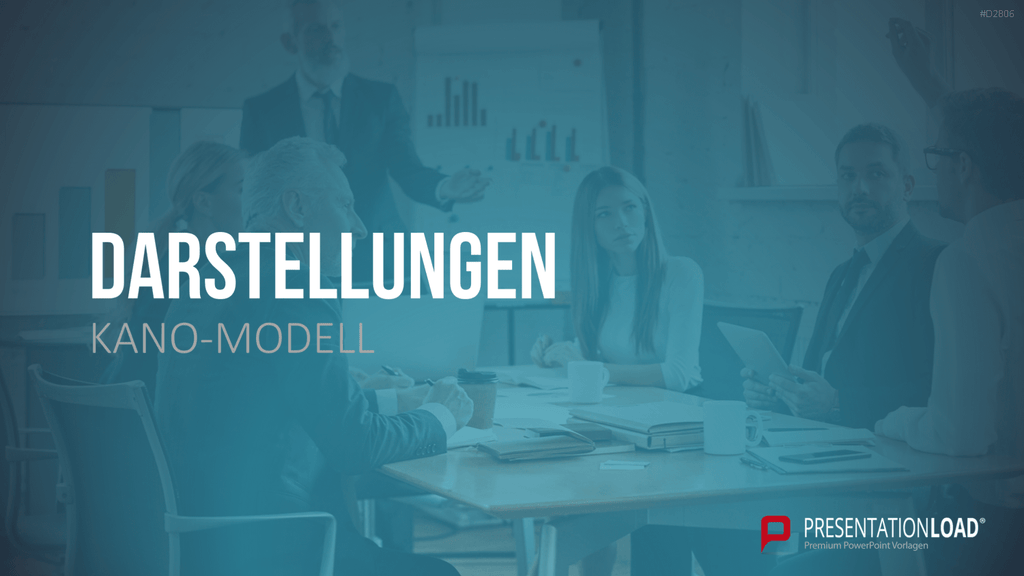 Kano-Modell PowerPoint-Vorlage