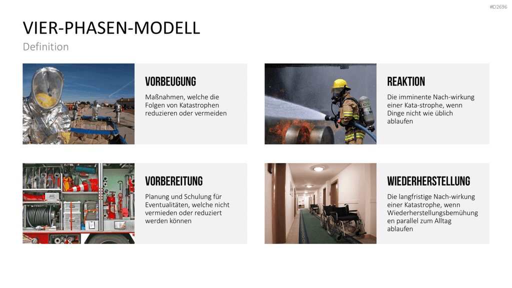 Katastrophenmanagement PowerPoint-Vorlage