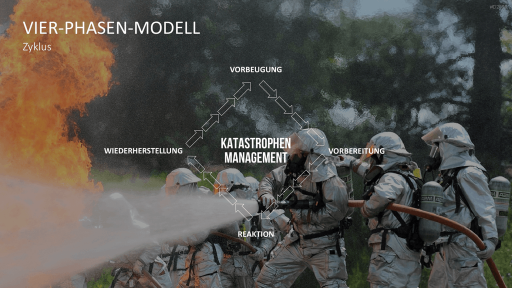 Katastrophenmanagement PowerPoint-Vorlage