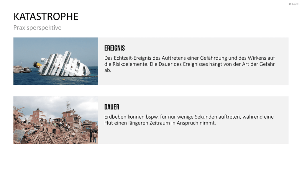 Katastrophenmanagement PowerPoint-Vorlage