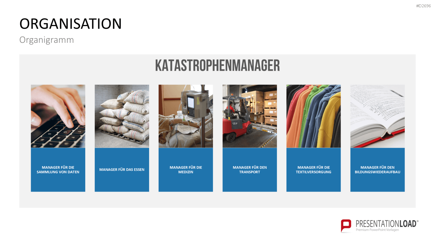 Katastrophenmanagement PowerPoint-Vorlage