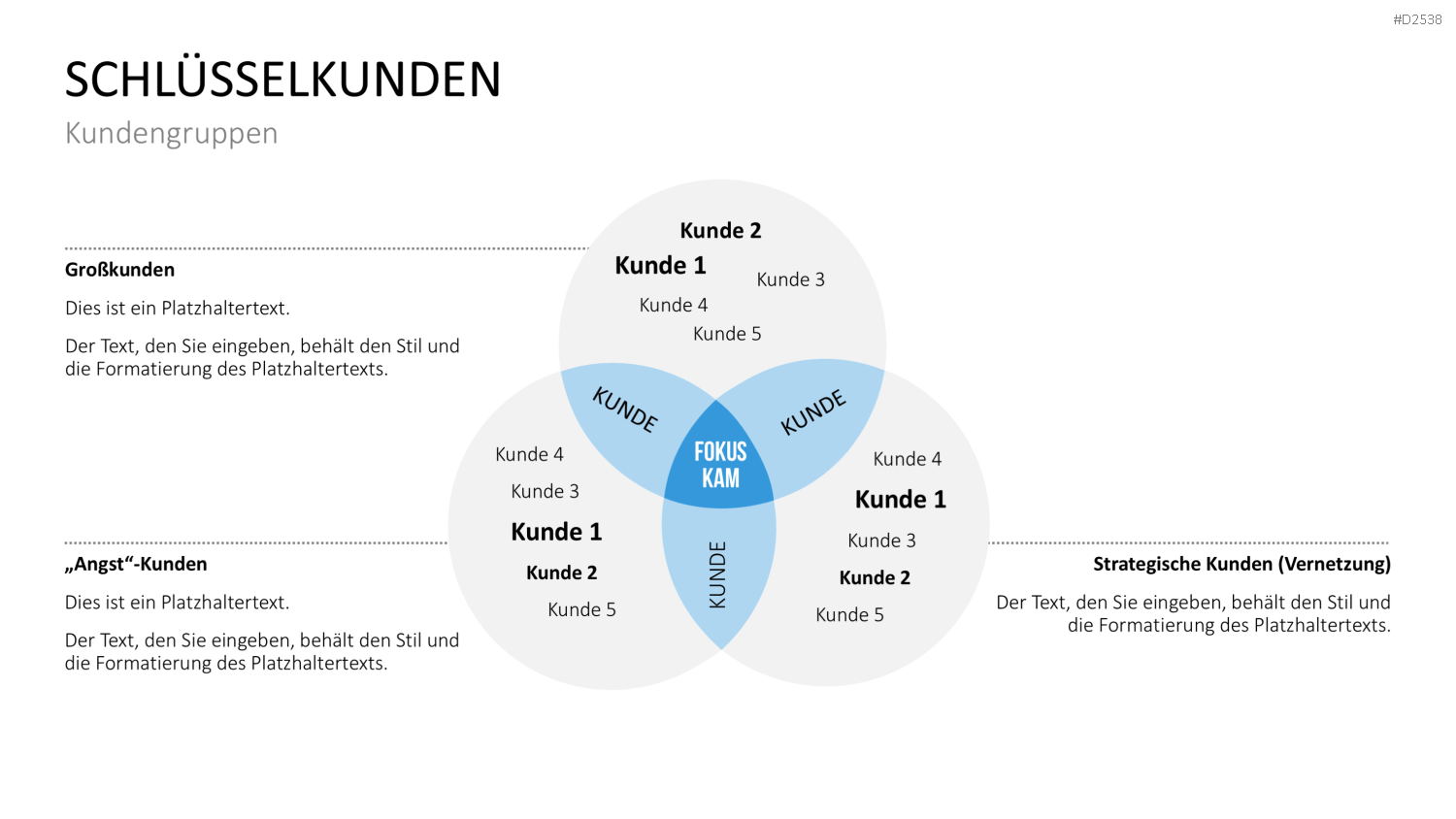 Key-Account-Management-Toolbox PowerPoint-Vorlage