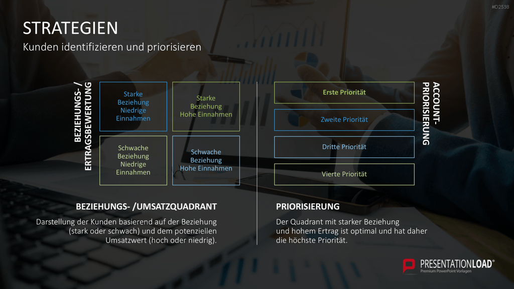Key-Account-Management-Toolbox PowerPoint-Vorlage