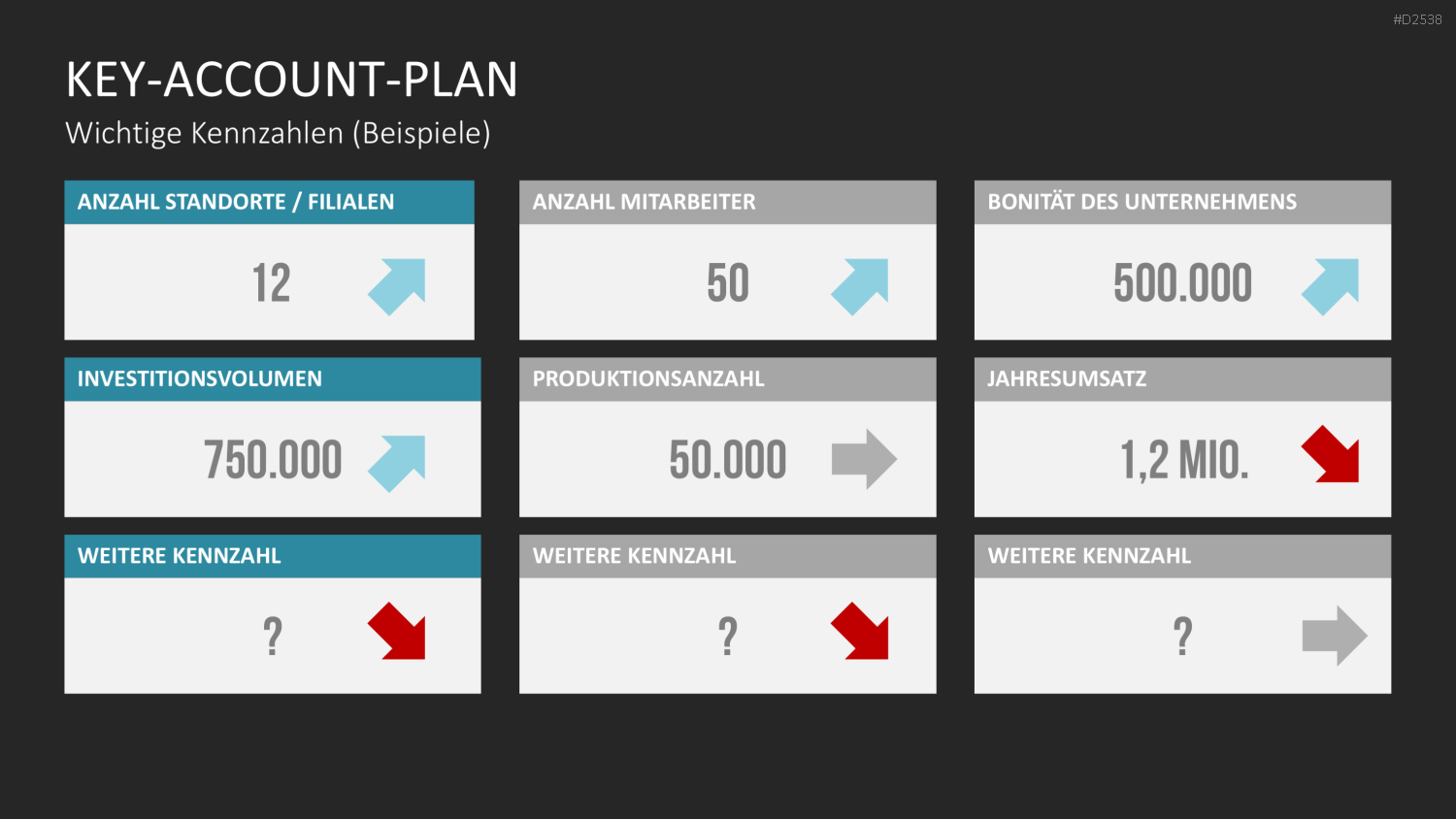 Key-Account-Management-Toolbox PowerPoint-Vorlage