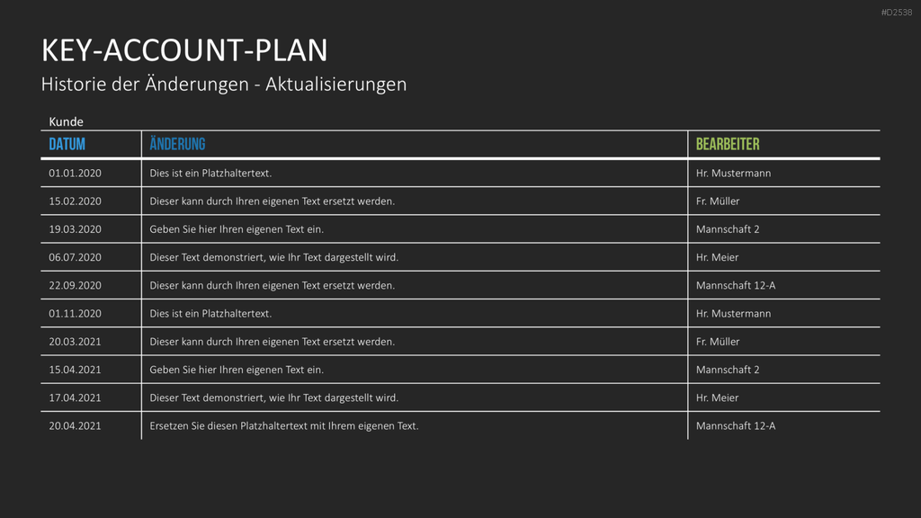 Key-Account-Management-Toolbox PowerPoint-Vorlage