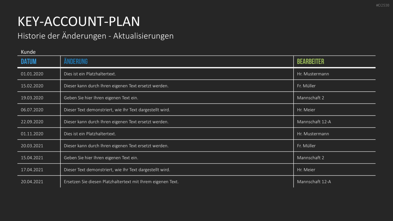 Key-Account-Management-Toolbox PowerPoint-Vorlage