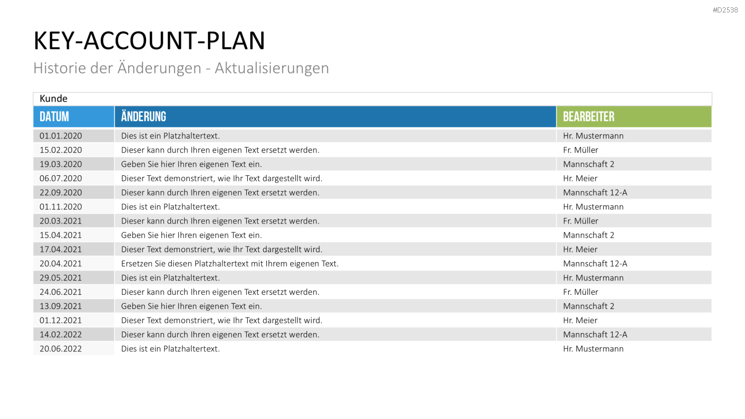 Key-Account-Management-Toolbox PowerPoint-Vorlage