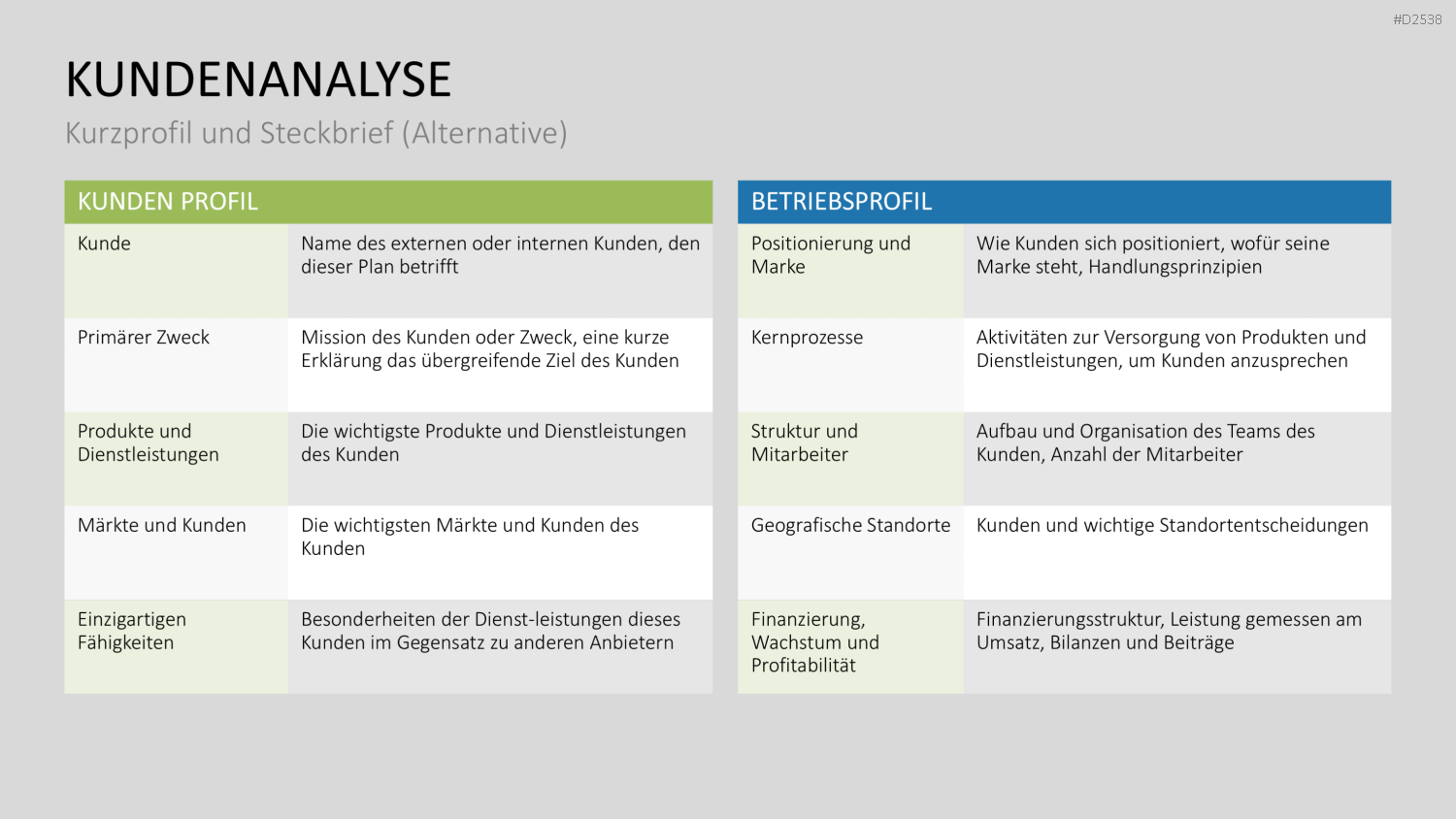 Key-Account-Management-Toolbox PowerPoint-Vorlage