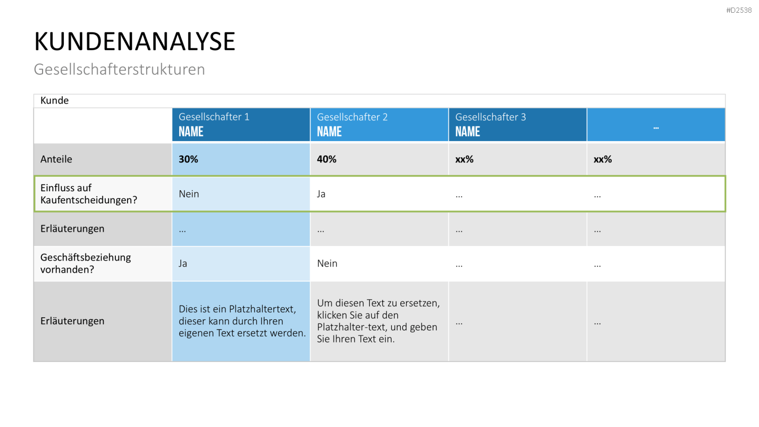 Key-Account-Management-Toolbox PowerPoint-Vorlage