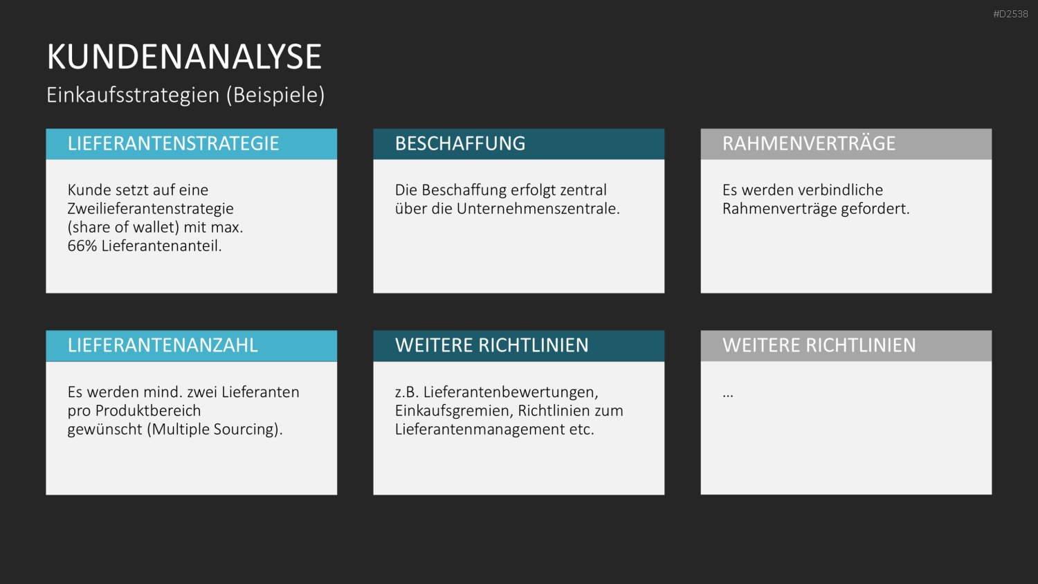 Key-Account-Management-Toolbox PowerPoint-Vorlage