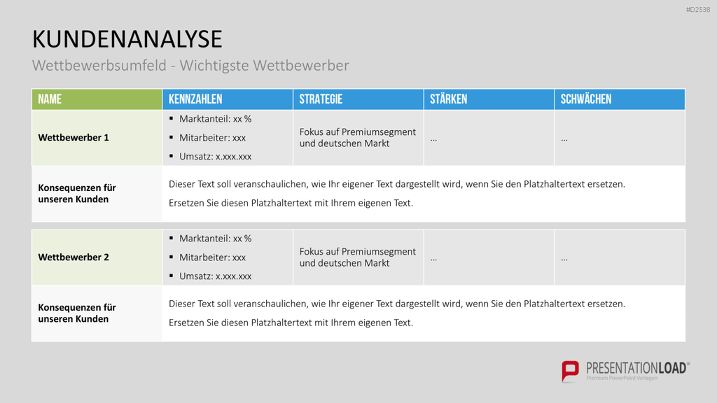 Key-Account-Management-Toolbox PowerPoint-Vorlage